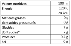 Carotte Carotte 1